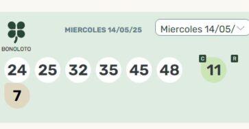 Números premiados en el sorteo de la bonoloto de hoy martes, 14 de mayo de 2025