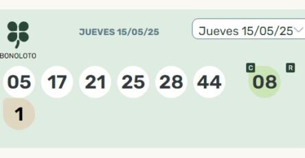 Números premiados en el sorteo de la bonoloto de hoy martes, 15 de mayo de 2025