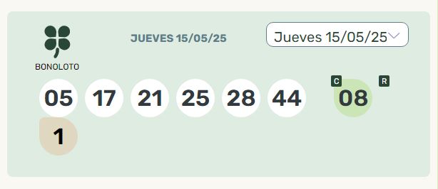 Números premiados en el sorteo de la bonoloto de hoy martes, 15 de mayo de 2025