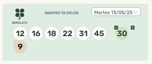 Combinacion ganadora bonoloto martes 13 05 2025